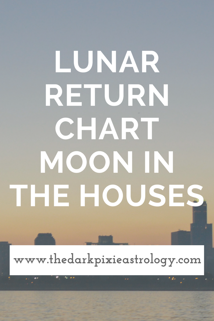 Lunar Return Chart Moon in the Houses - The Dark Pixie Astrology