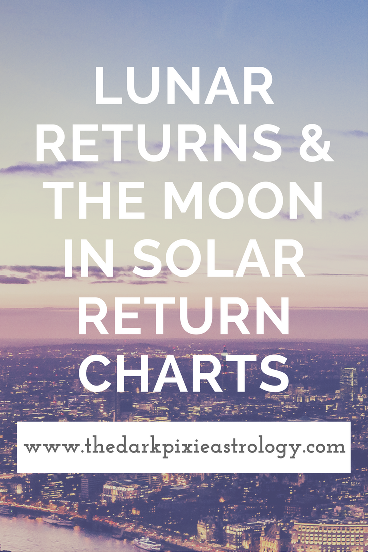 Lunar Returns & the Moon in Solar Return Charts - The Dark Pixie Astrology