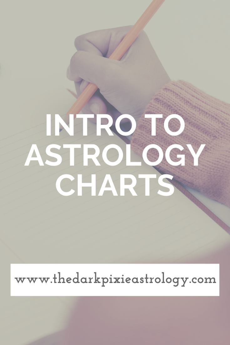 Intro to Astrology Charts - The Dark Pixie Astrology